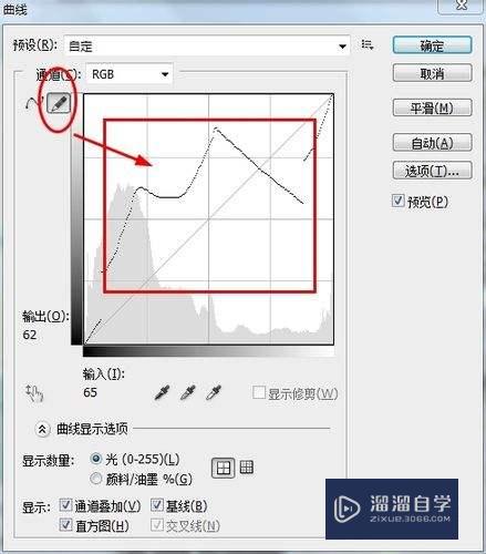 Photoshop中曲线如何使用？