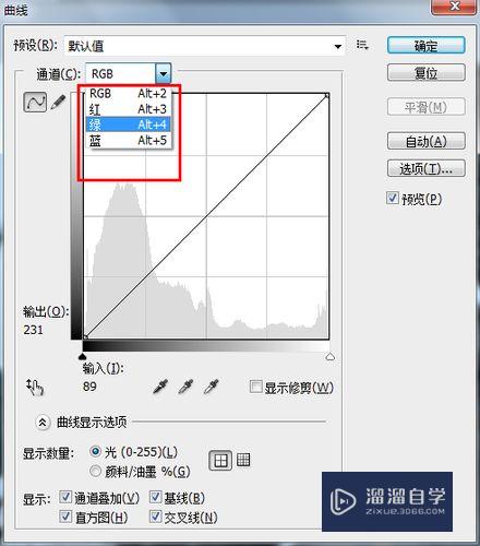 Photoshop中曲线如何使用？