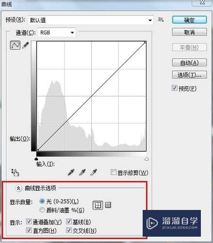 Photoshop中曲线如何使用？