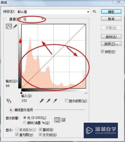 Photoshop中曲线如何使用？