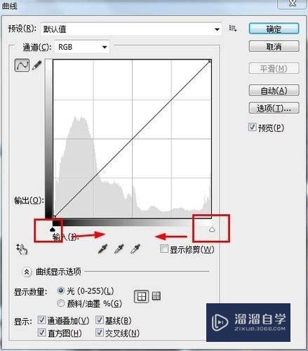 Photoshop中曲线如何使用？