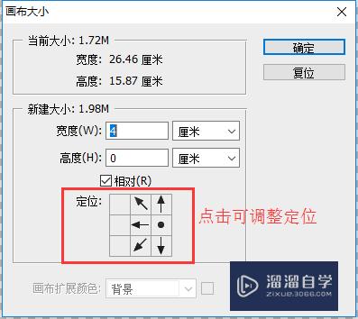 PS怎么新建画布，PS怎么增加画布大小？