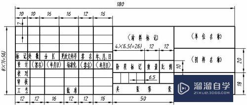 CAD的图框应该怎么画？