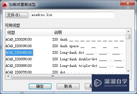 AutoCAD2014如何进行图层线型的设置？