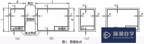 CAD的图框应该怎么画？