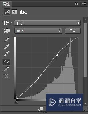 PS如何给图片添加给光晕？PS光晕效果如何添加？