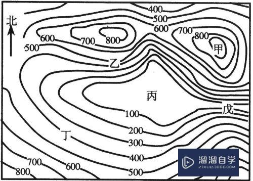 怎样将纸质图纸转化为CAD文件？