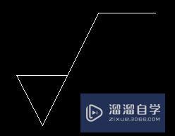 <esred>CAD</esred>2007怎样<esred>创建</esred><esred>块</esred>与<esred>插入</esred><esred>块</esred>？
