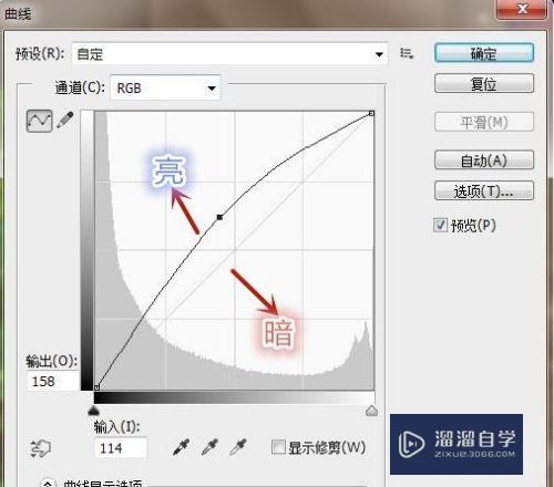 怎么用PS调节照片的光线？