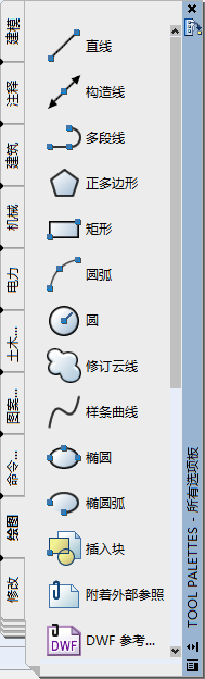 CAD中工具选项板的调用设置操作