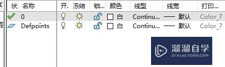 <esred>CAD</esred>打印时很多<esred>图形</esred><esred>不显</esred><esred>示</esred><esred>怎么办</esred>？
