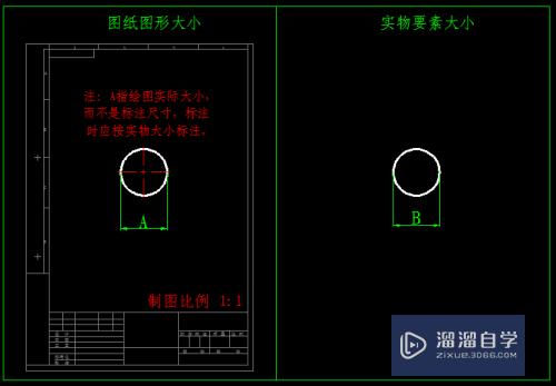 AutoCAD制图比例怎么应用？