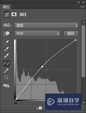 PS中怎么使用通道磨皮？