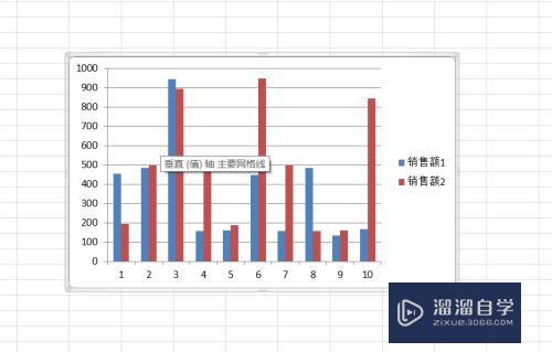 Excel怎么作图？