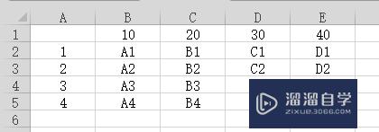 <esred>ex</esred><esred>cle</esred><esred>表格</esred>怎样导入到CAD中？