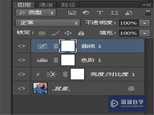 Photoshop CS6快速使用攻略