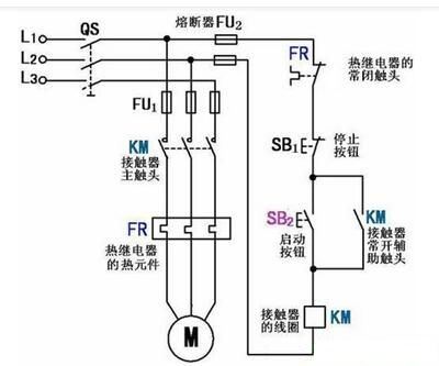 电气控制线路图中fr和fu代表什么？