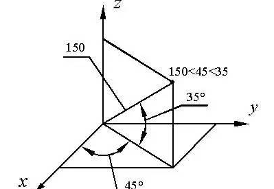 建筑坐标的xy和ab是什么意思,画建筑图的时候是否要把xy两轴的位置换