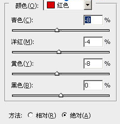 怎么把自己的照片变成漫画风格？