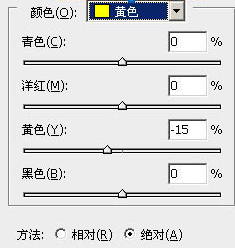 怎么把自己的照片变成漫画风格？