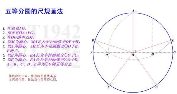 将一个圆平均分成5份(尺规作图)