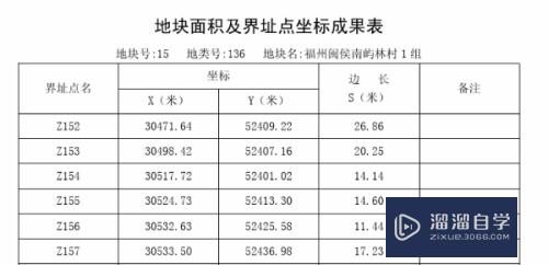 如何使用天正CAD根据定界报告绘制用地红线？