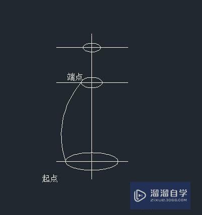 如何用CAD绘制花瓶？