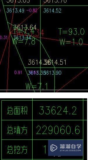 在Cass For CAD中利用方格网法计算土石方量