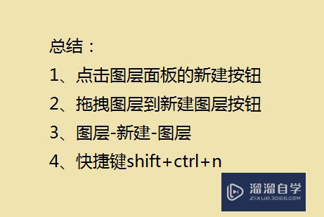 PS中如何创建新图层？