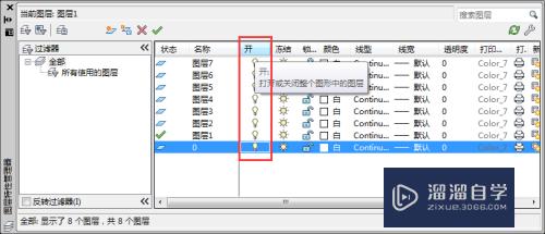 CAD怎么打开、冻结、锁定、删除图层(cad怎么把冻结的图层打开)