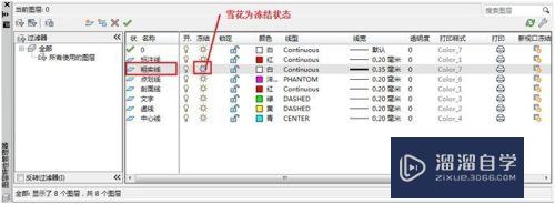 CAD图层管理使用方法(cad图层管理使用方法视频)