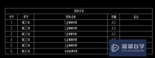 天正电气CAD使用技巧：[11]图纸目录自动生成