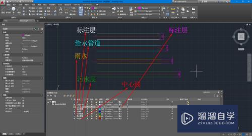 【CAD-040】图层开关、隔离、冻结、锁定怎么用？