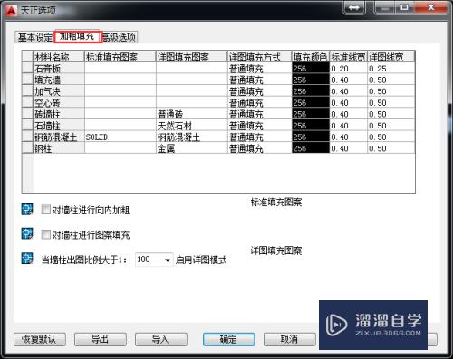 CAD天正如何设置选项参数(天正设置选项在哪里)