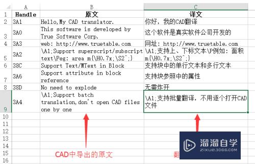 如何翻译CAD工程图纸？