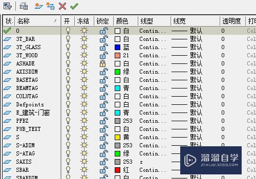 怎么设置天正CAD的图层(怎么设置天正cad的图层颜色)