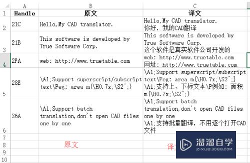 如何翻译CAD工程图纸？