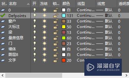 CAD里怎样创建样板文件？