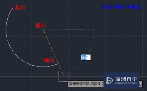 CAD怎样进行绘制圆弧(cad怎样进行绘制圆弧线条)