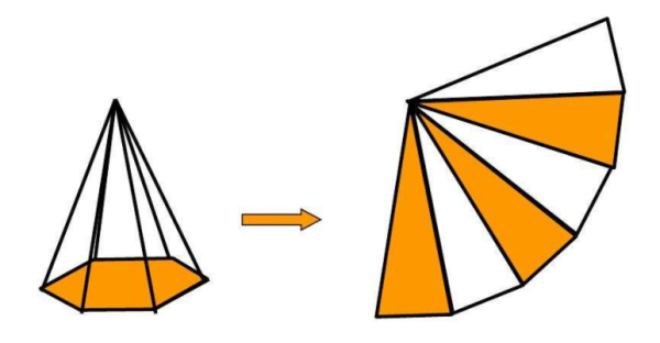 六棱锥平面图展开图图片