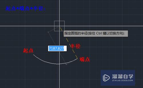 CAD怎样进行绘制圆弧(cad怎样进行绘制圆弧线条)
