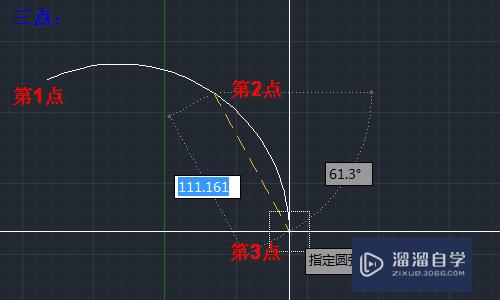 CAD怎样进行绘制圆弧(cad怎样进行绘制圆弧线条)