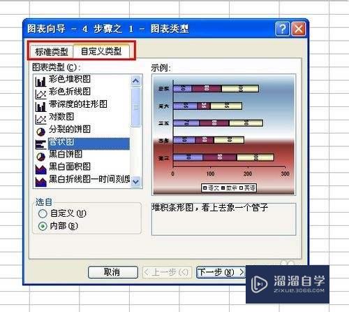 如何用Excel做图表(如何用excel做图表,使一列为y轴,一列为x轴)