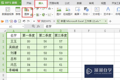 Excel如何制作柱形图(excel如何制作柱形图两边数据)