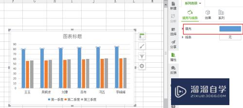 Excel如何制作柱形图(excel如何制作柱形图两边数据)