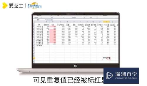 Excel表格中怎么查找重复项(excel表格中怎么查找重复项的内容)
