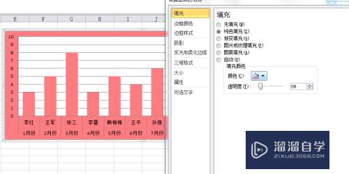 怎样在Excel中做图表(如何在excel中做图表)