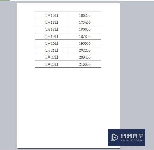 Excel中如何将每一页都自动加上标题(excel怎么自动在每页增加标题)