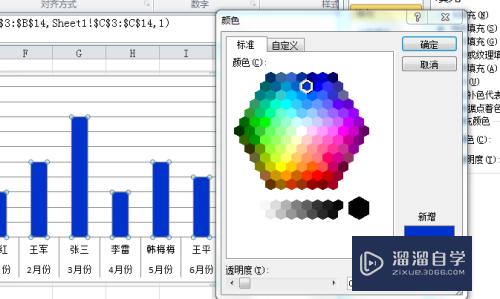 怎样在Excel中做图表(如何在excel中做图表)