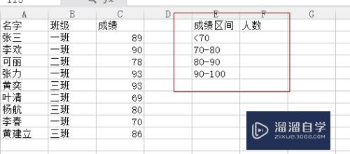 Excel如何进行数据分组(excel如何进行数据分组求和)